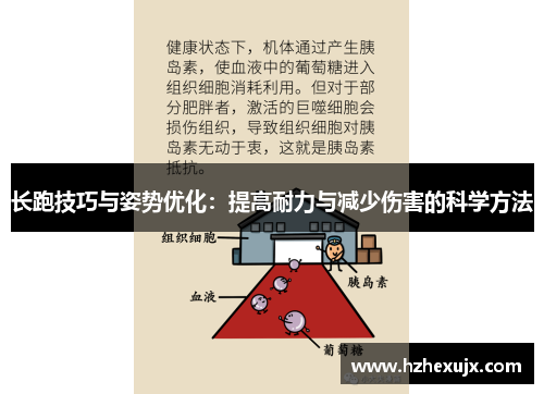 长跑技巧与姿势优化：提高耐力与减少伤害的科学方法
